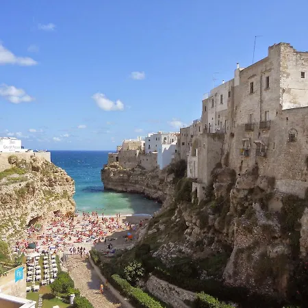 Апартаменты The Loft Polignano